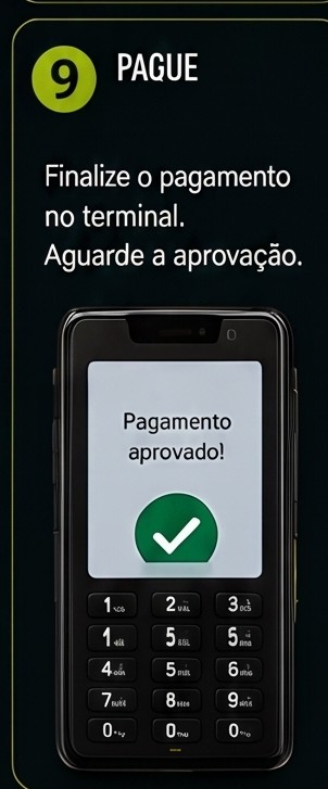 Referência visual do passo 10: Faça o pagamento